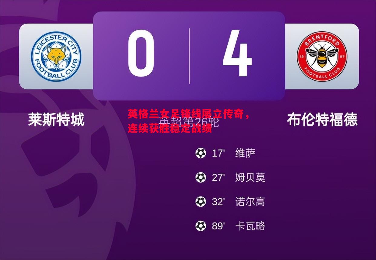 英格兰女足锋线屡立传奇，连续获胜稳定战绩