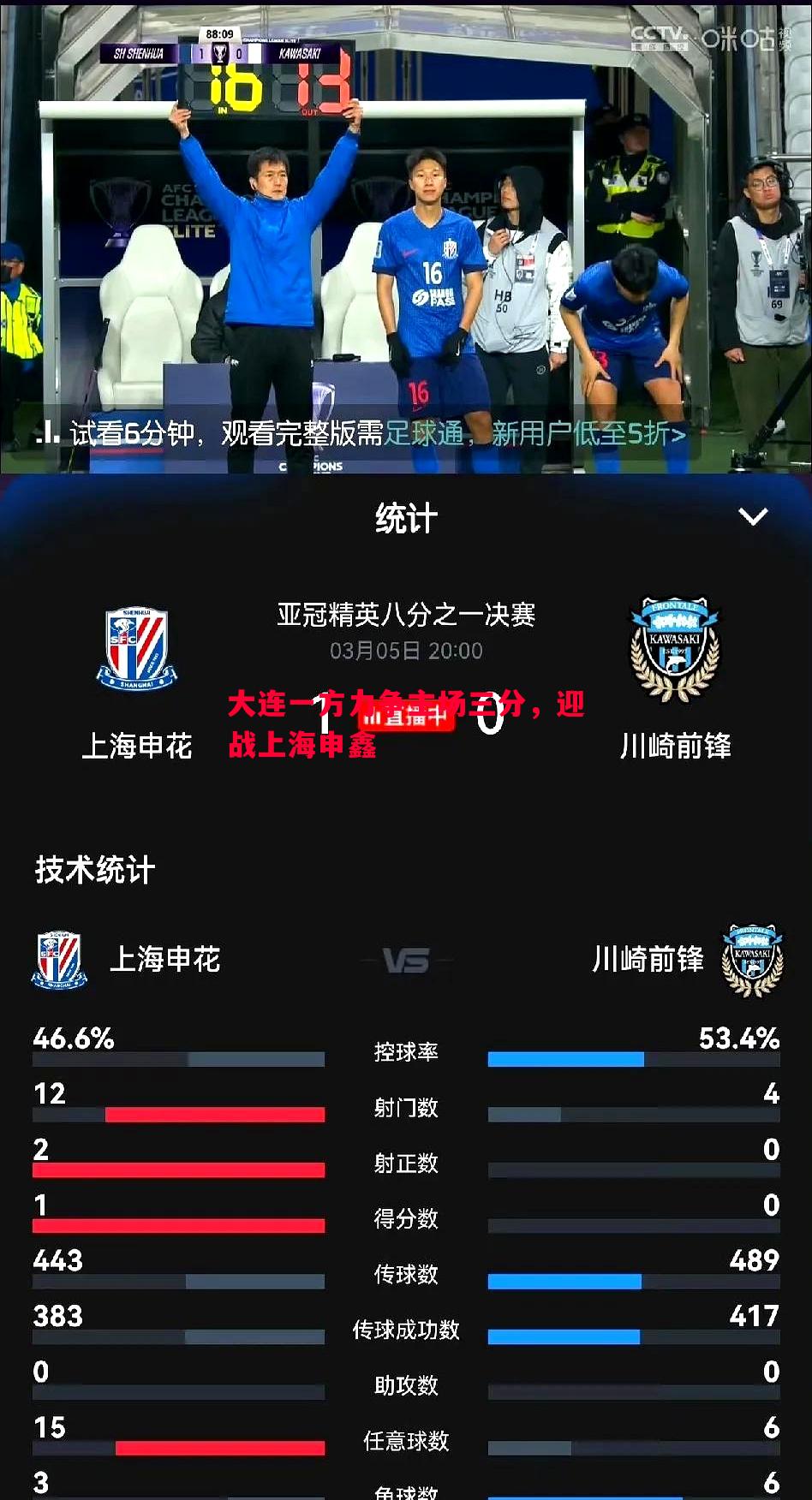 大连一方力争主场三分，迎战上海申鑫