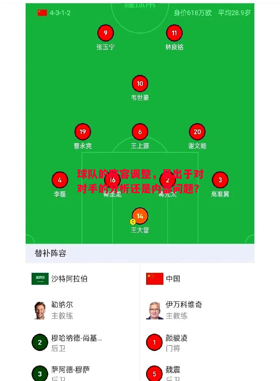 球队的阵容调整，是出于对对手的分析还是内部问题？