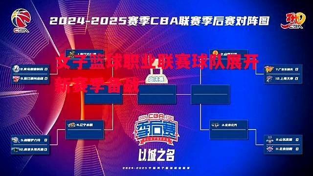 女子篮球职业联赛球队展开新赛季备战