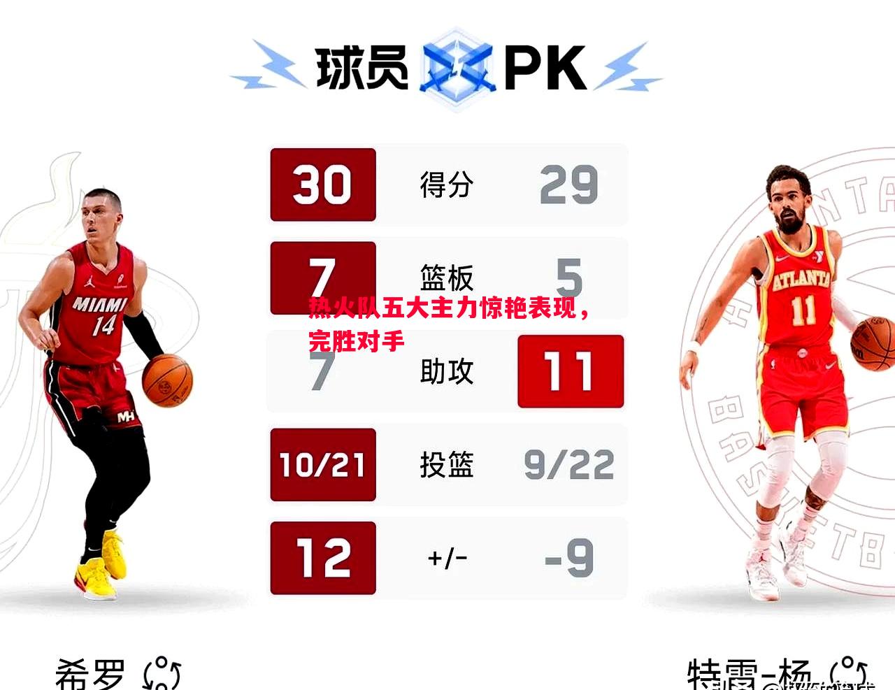 热火队五大主力惊艳表现，完胜对手