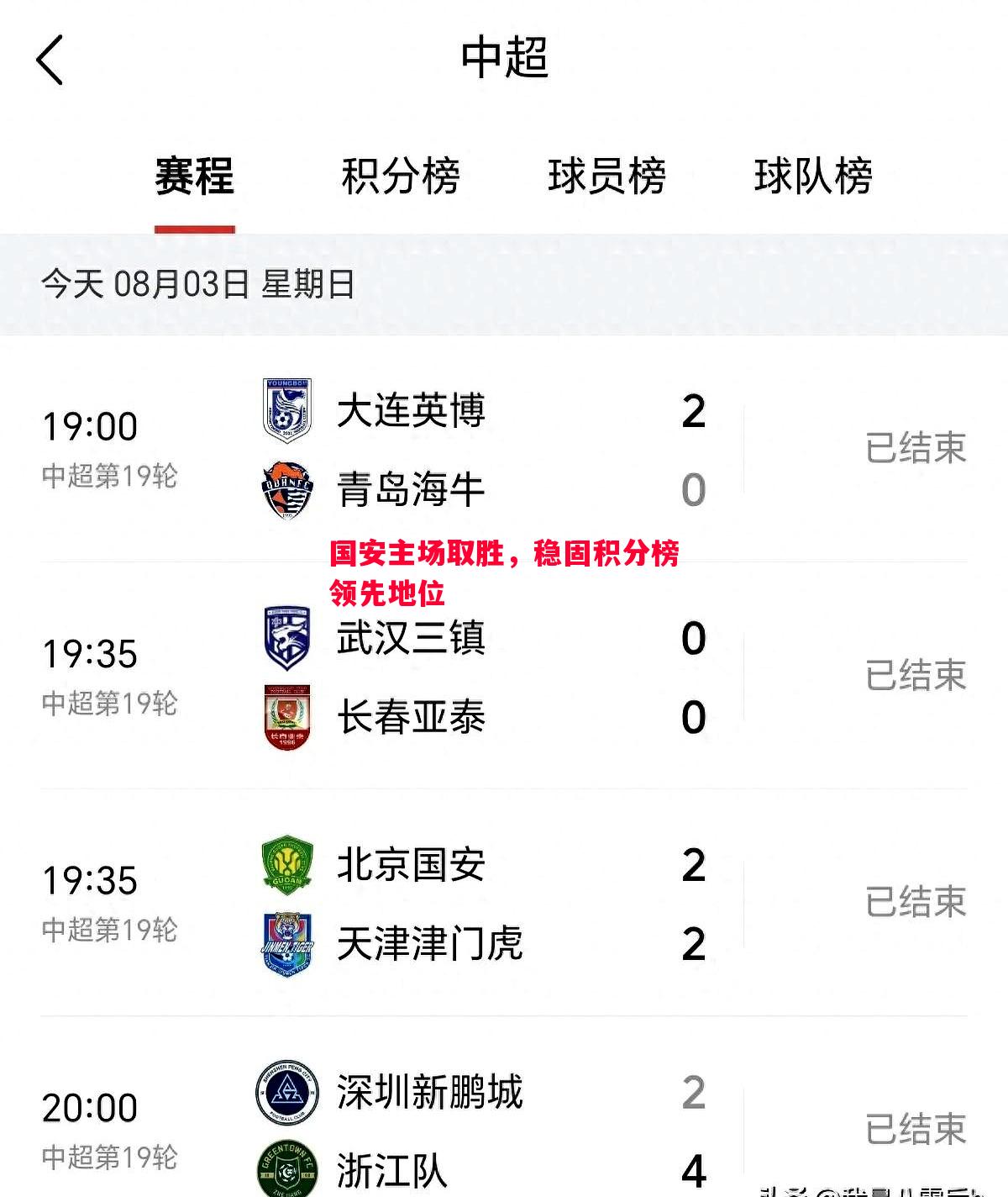 国安主场取胜，稳固积分榜领先地位