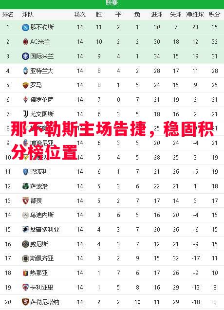 那不勒斯主场告捷，稳固积分榜位置
