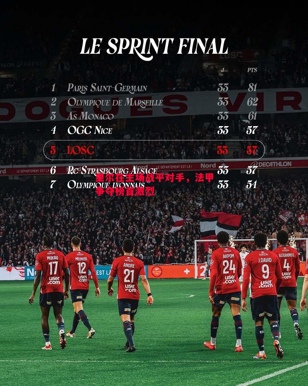 里尔在主场战平对手,法甲争夺榜首激烈 里尔在主场战平对手,法甲争夺榜首激烈