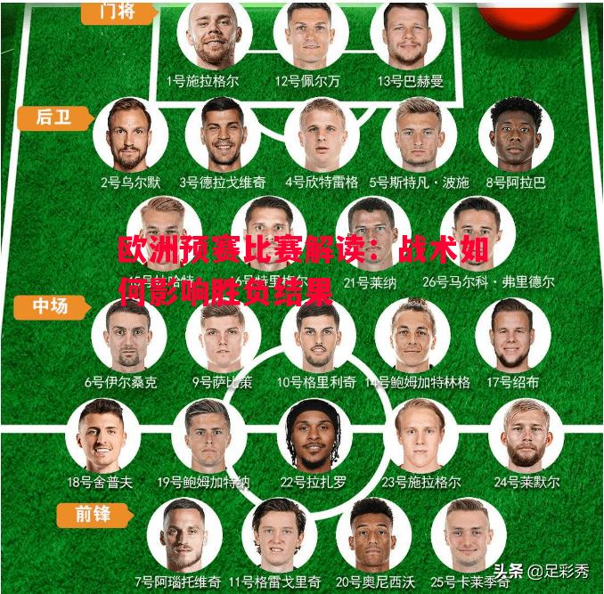 欧洲预赛比赛解读:战术如何影响胜负结果 欧洲预赛比赛解读:战术如何影响胜负结果