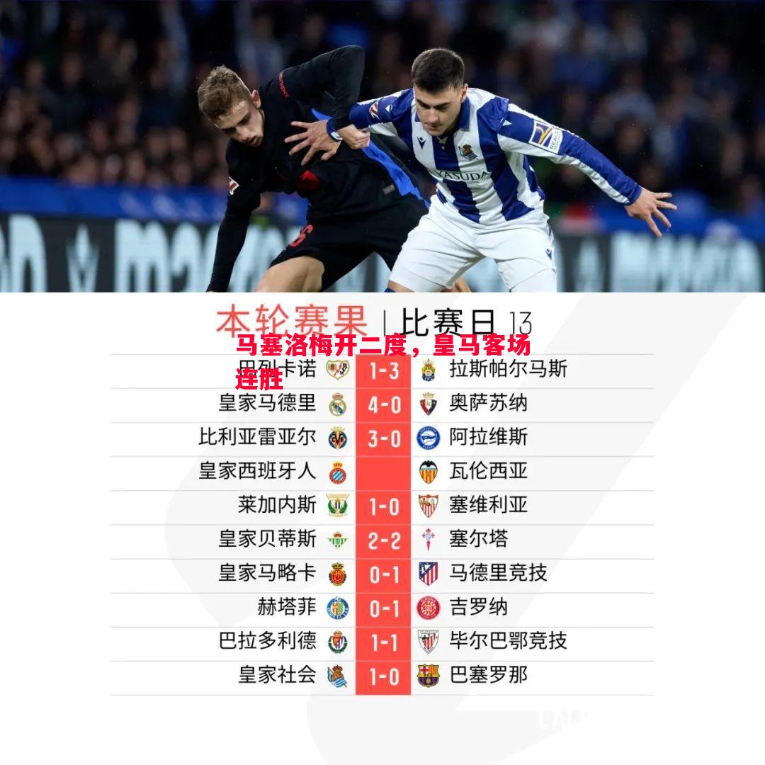 马塞洛梅开二度，皇马客场连胜