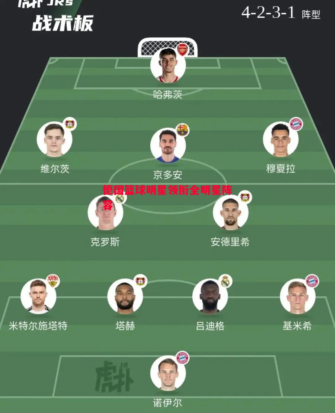 德国篮球明星领衔全明星阵容
