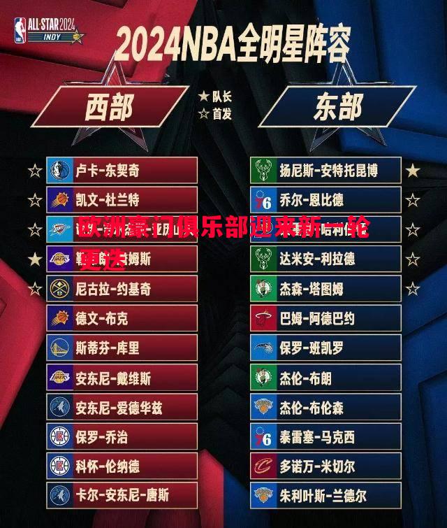 悟空体育官网-欧洲豪门俱乐部迎来新一轮更迭