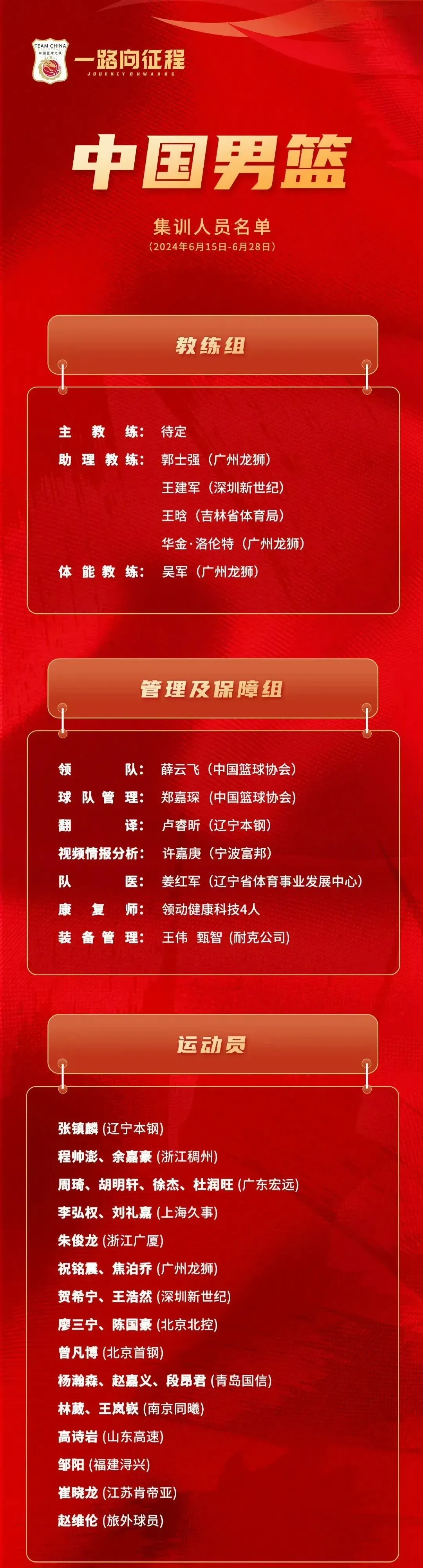 悟空体育官方网站-亚洲男篮联赛球员赴外训备战新赛季