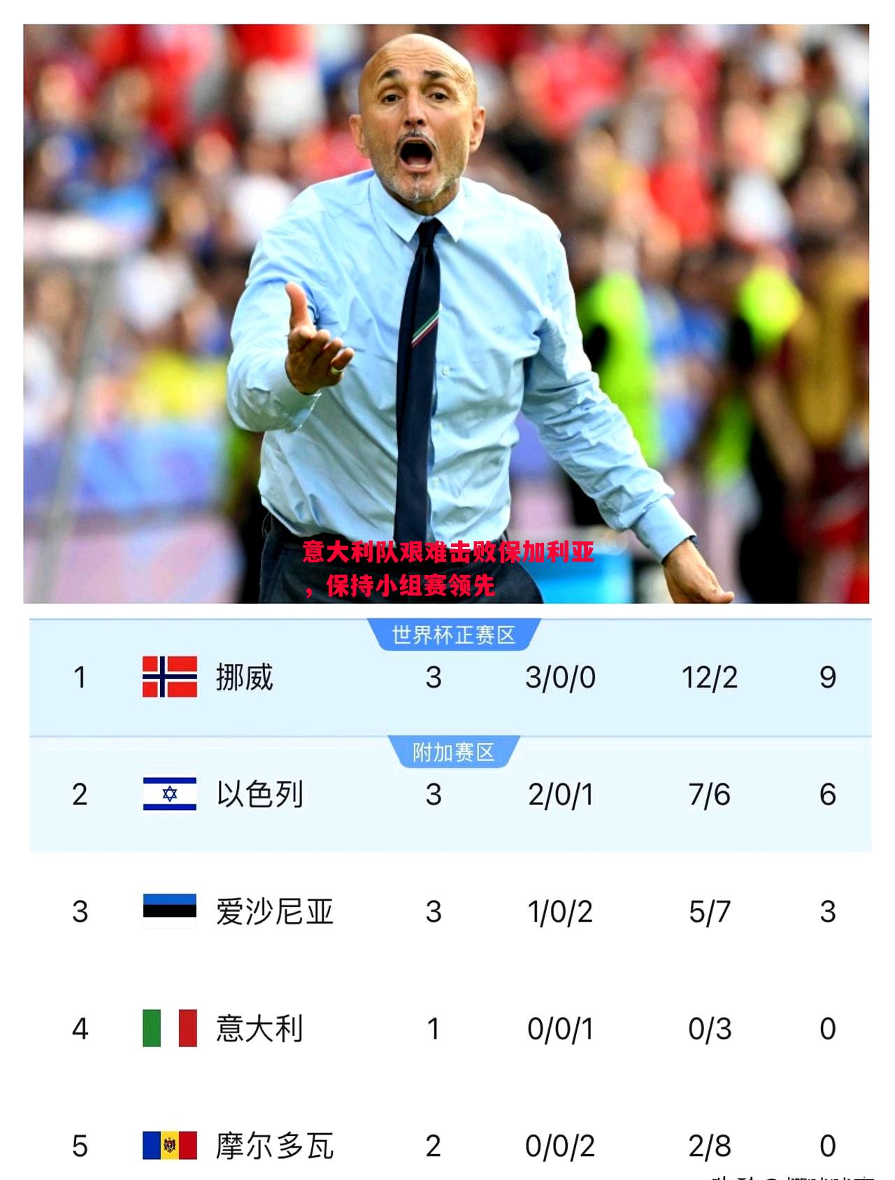 悟空体育-意大利队艰难击败保加利亚，保持小组赛领先