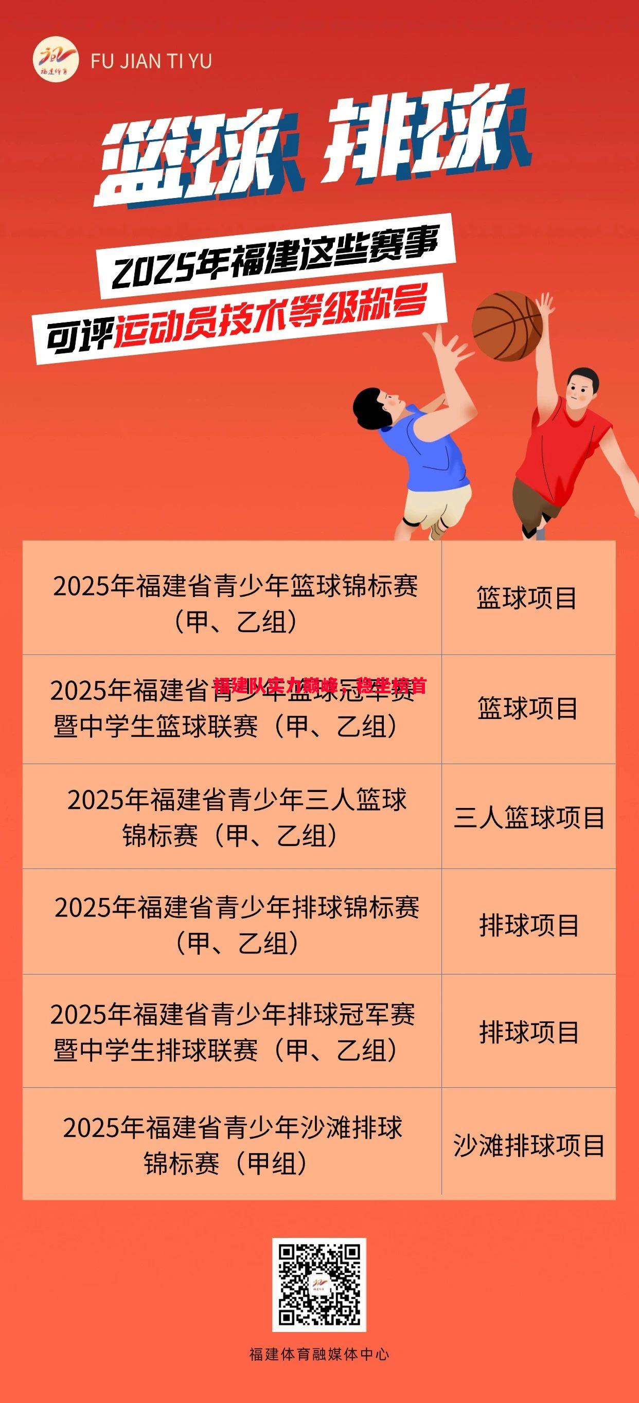 悟空体育官网-福建队实力巅峰，稳坐榜首