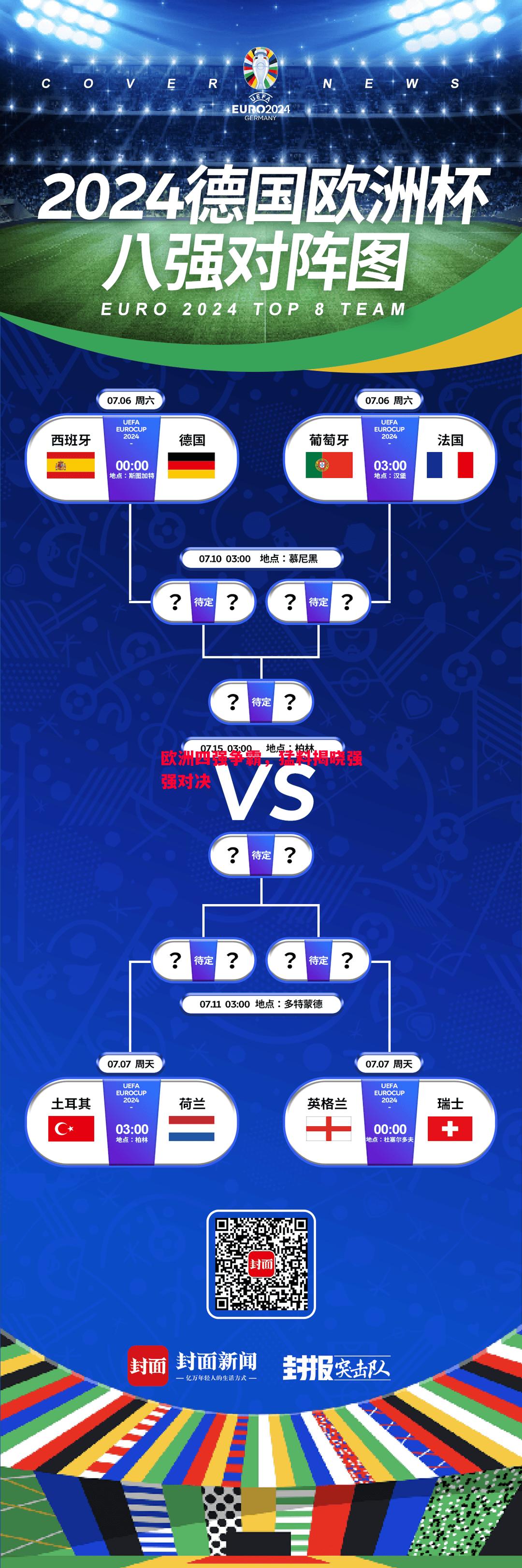 悟空体育官方网站-欧洲四强争霸，猛料揭晓强强对决